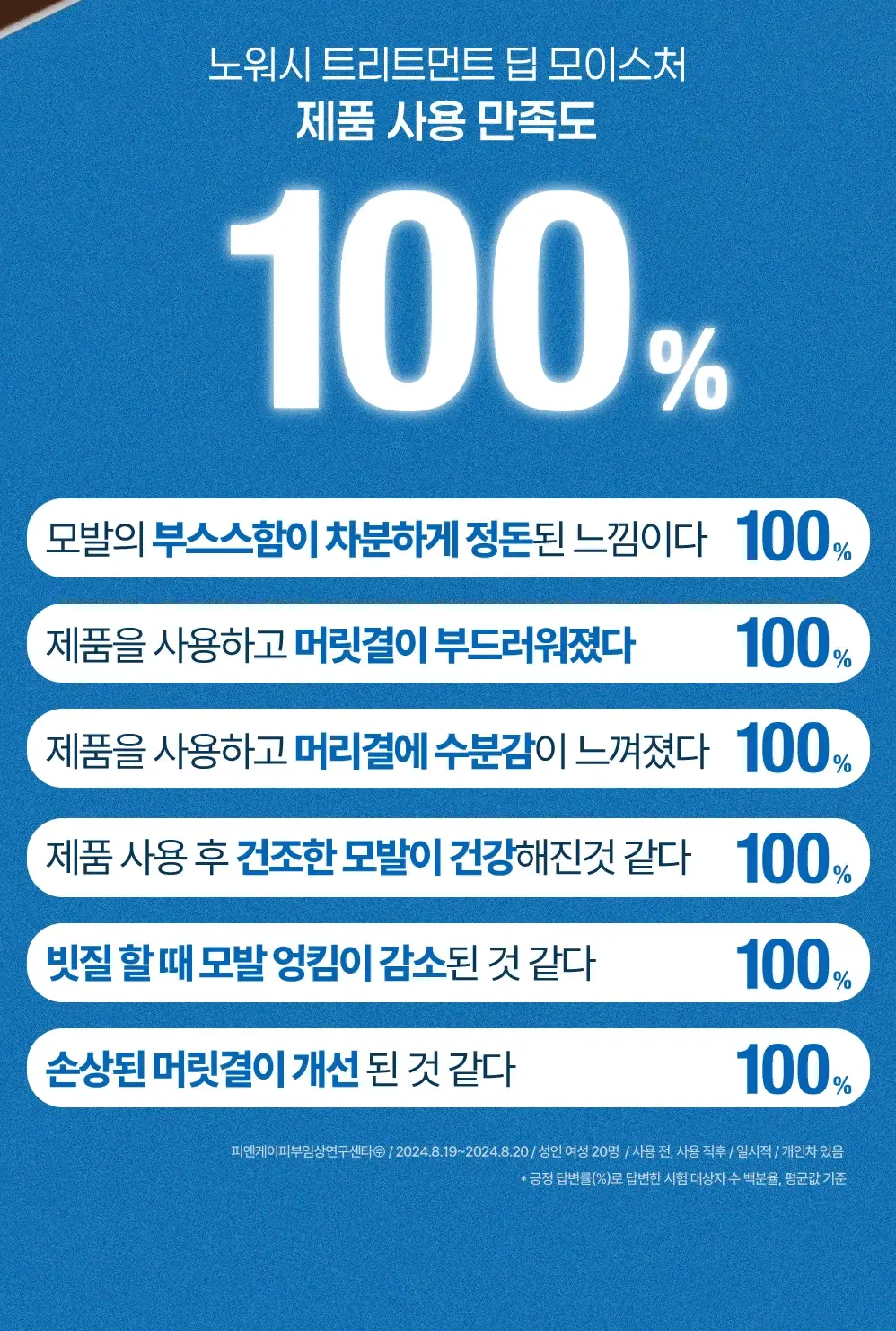 [수분/영양] 힐링버드 리바이브 노워시 트리트먼트 (데미지 리페어/딥모이스처 택 1) 상세페이지 38